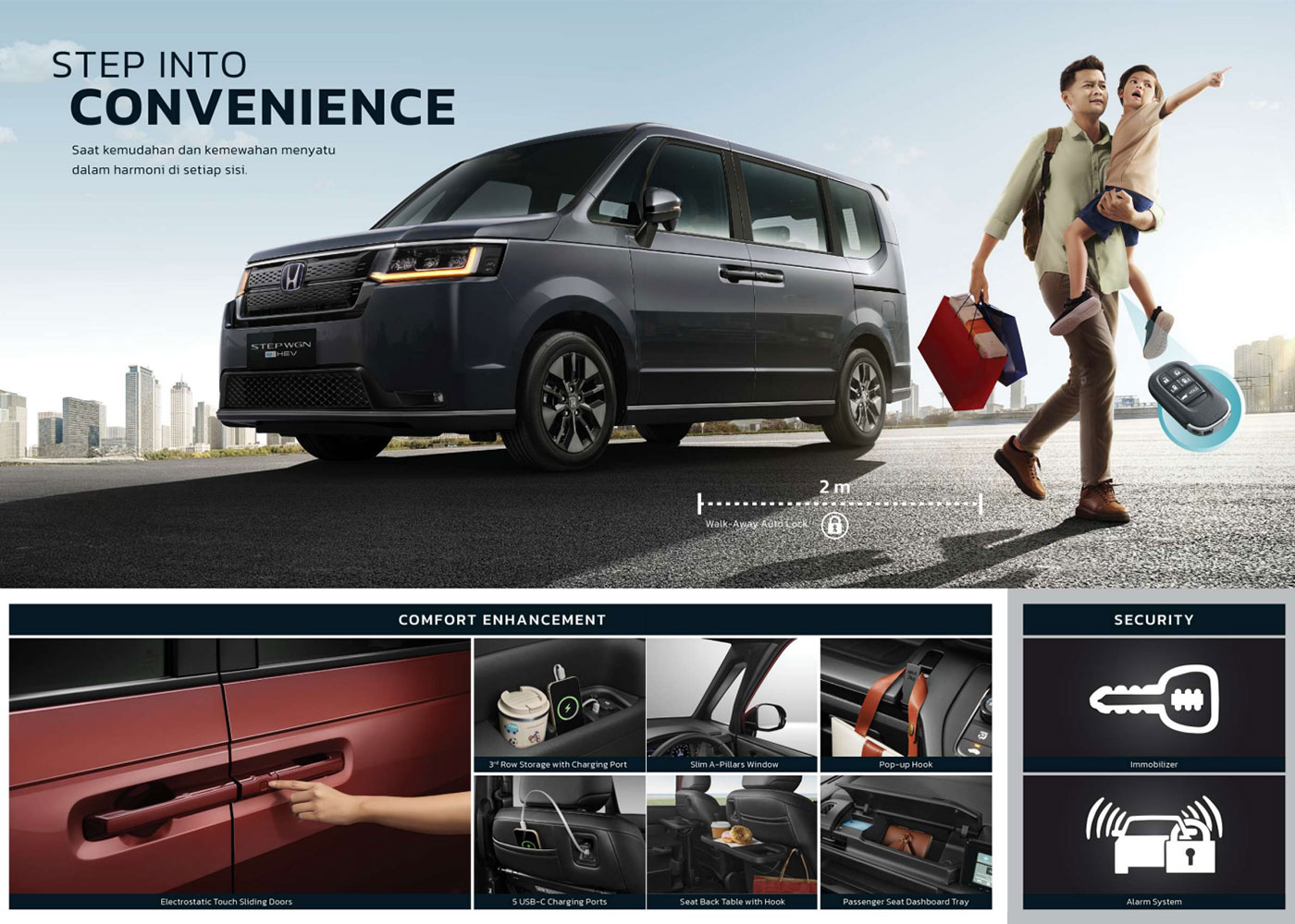 Fitur Honda STEP WGN