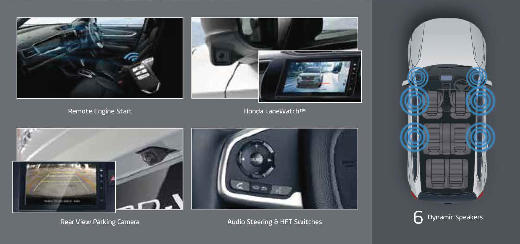Fitur Honda BR-V