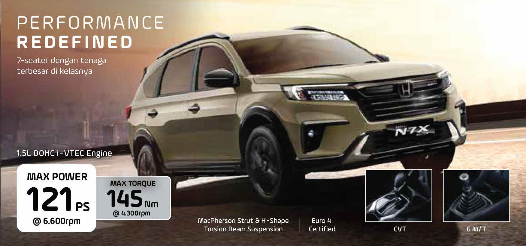 Fitur Honda BR-V