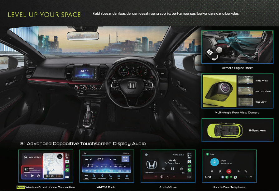 Fitur Honda City Hatchback RS