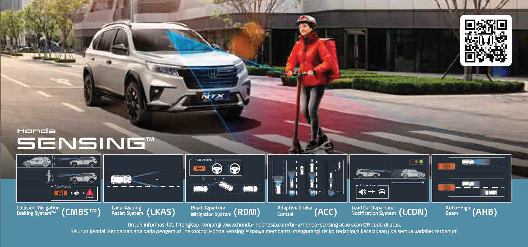 Fitur Honda BR-V