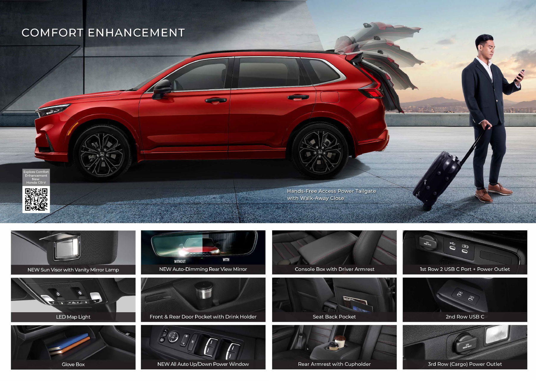 Fitur Honda CR-V