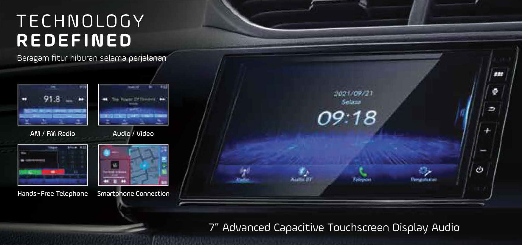 Fitur Honda BR-V