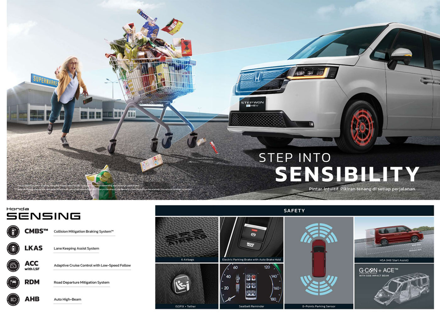 Fitur Honda STEP WGN