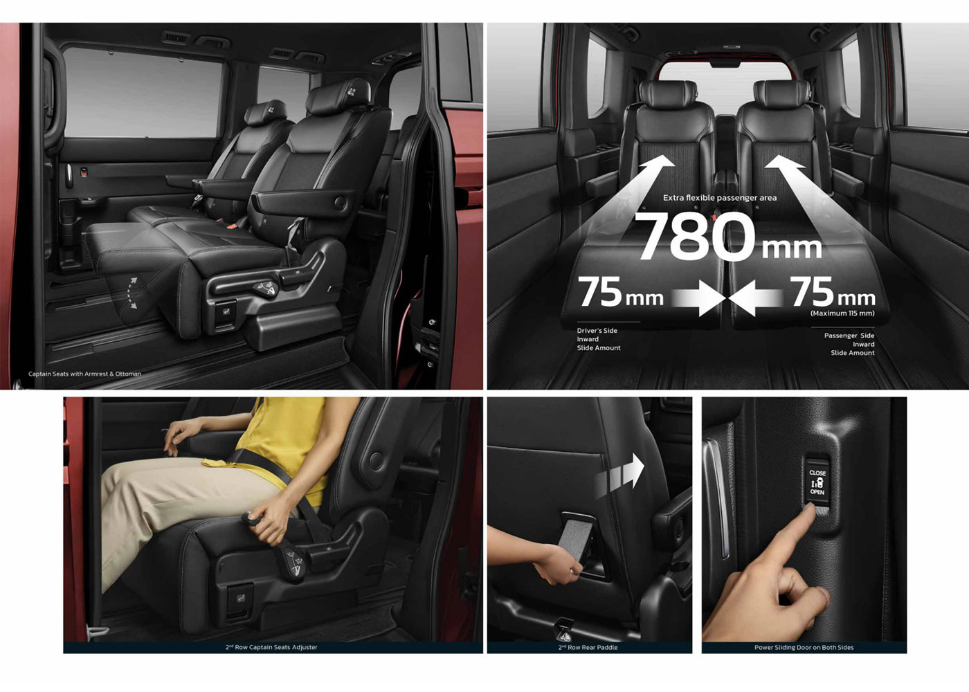 Fitur Honda STEP WGN